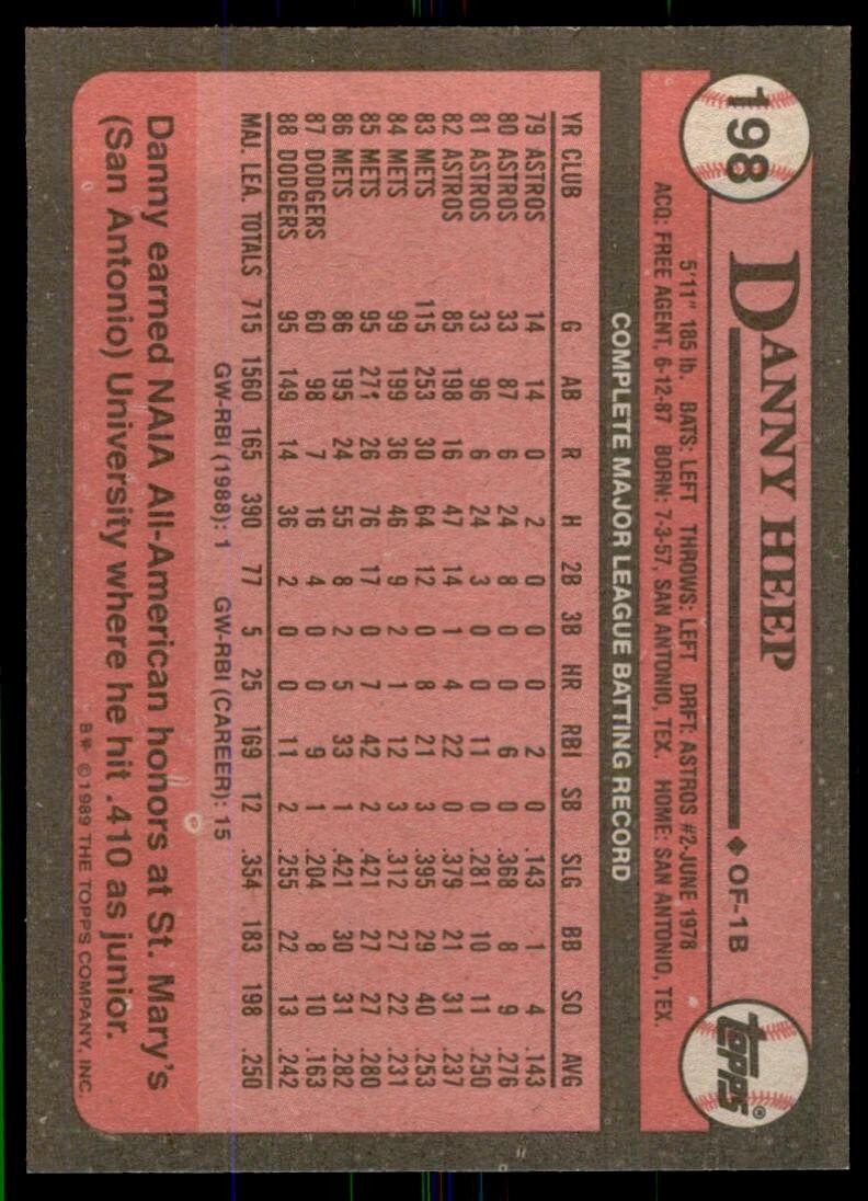 1989 Topps Baseball Card Danny Heep Los Angeles Dodgers #198