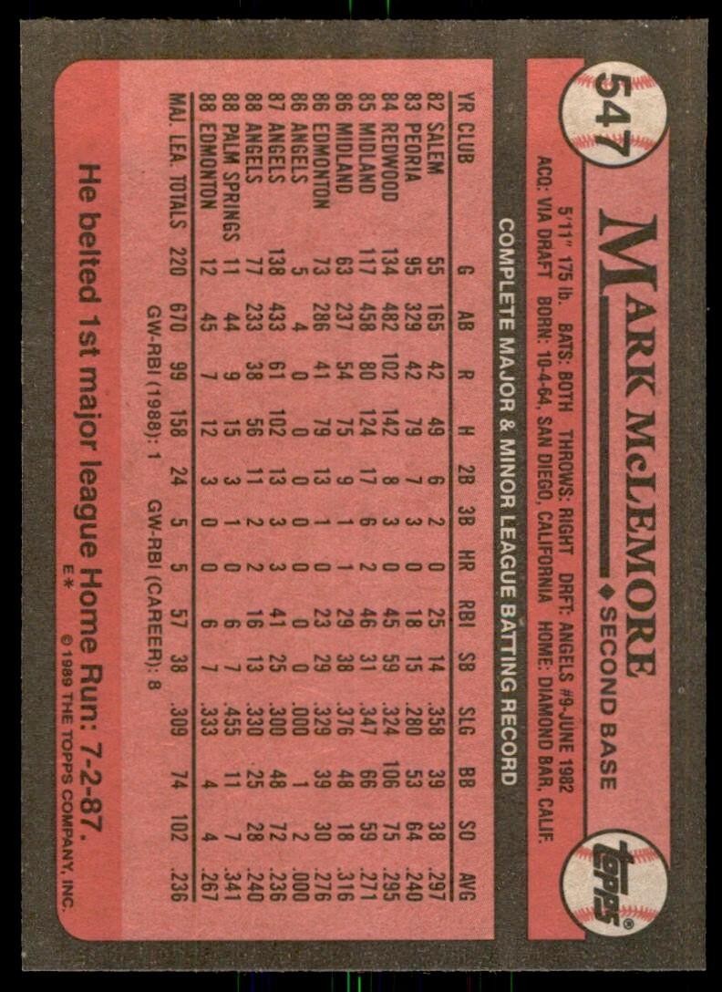 1989 Topps Baseball Card Mark McLemore California Angels #547