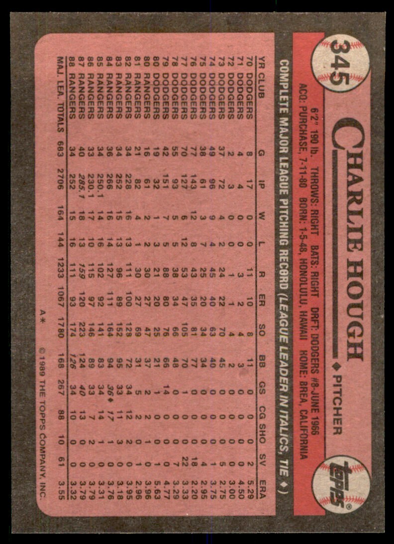 1989 Topps Baseball Card Charlie Hough p Texas Rangers #345