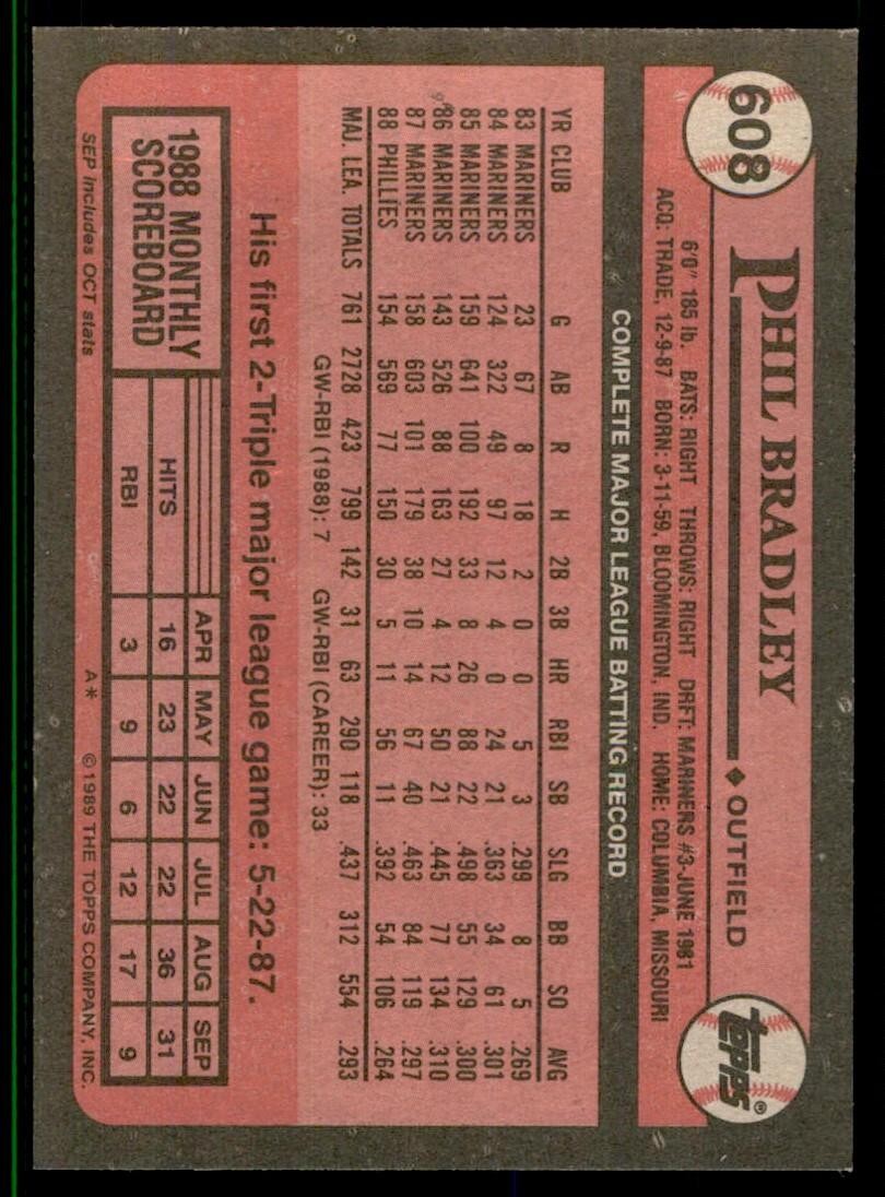 1989 Topps Baseball Card Phil Bradley of Philadelphia Phillies #608