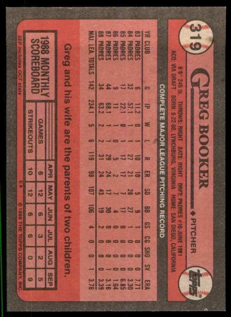 1989 Topps Baseball Card Greg Booker p San Diego Padres #319
