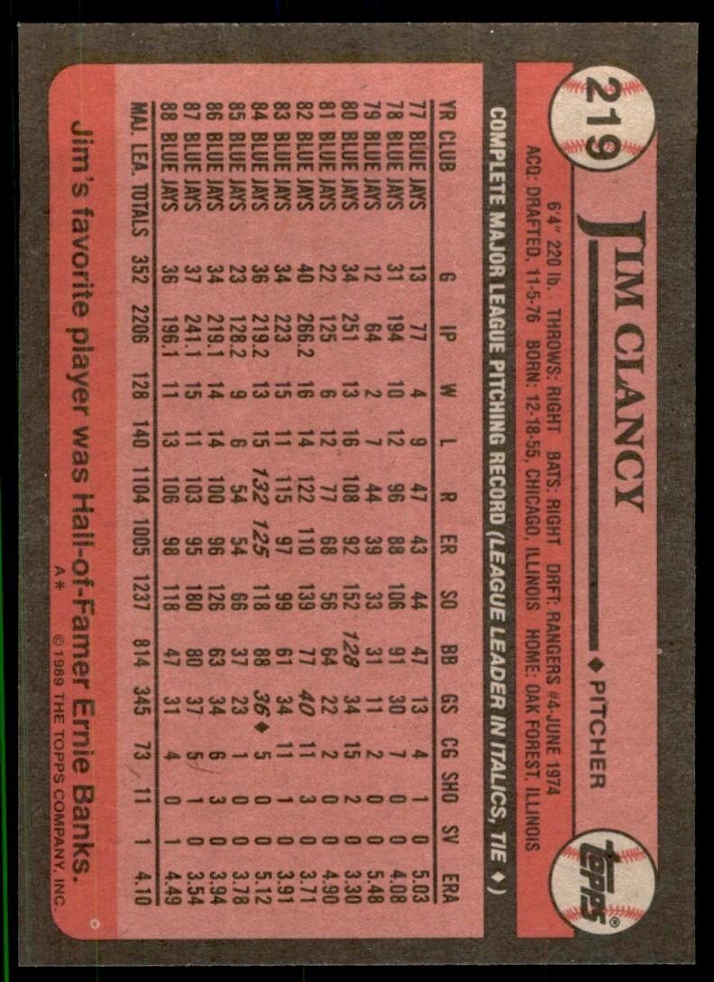 1989 Topps Baseball Card Jim Clancy p Toronto Blue Jays #219
