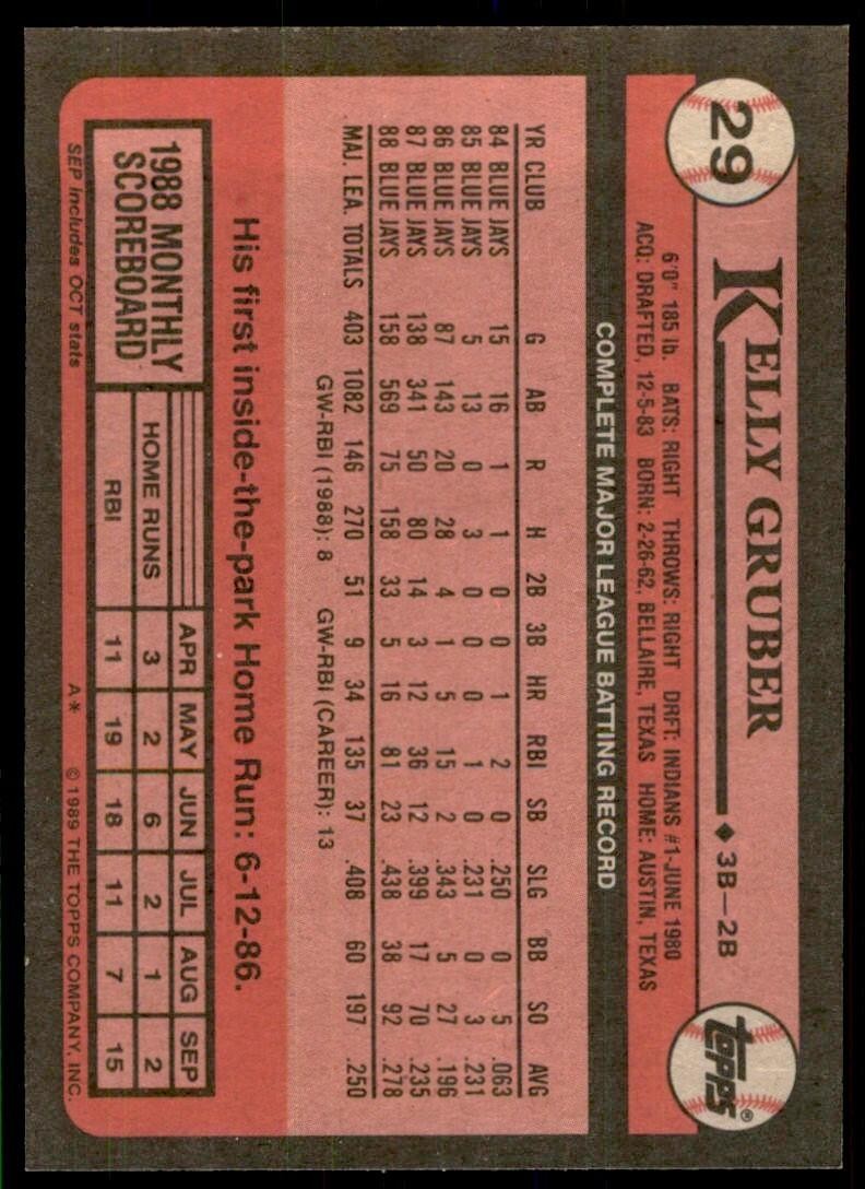 1989 Topps Baseball Card Kelly Gruber Toronto Blue Jays #29