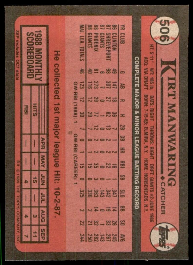 1989 Topps Baseball Card Kirt Manwaring San Francisco Giants #506