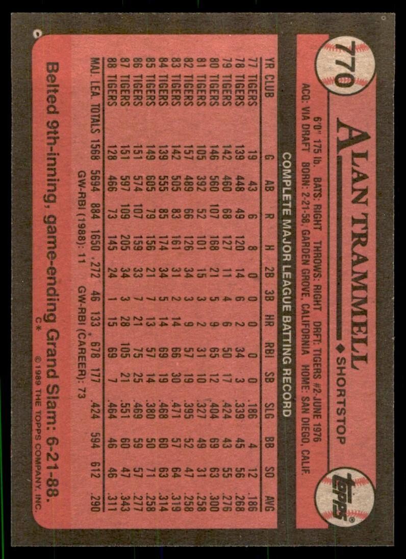 1989 Topps Baseball Card Alan Trammell Detroit Tigers #770