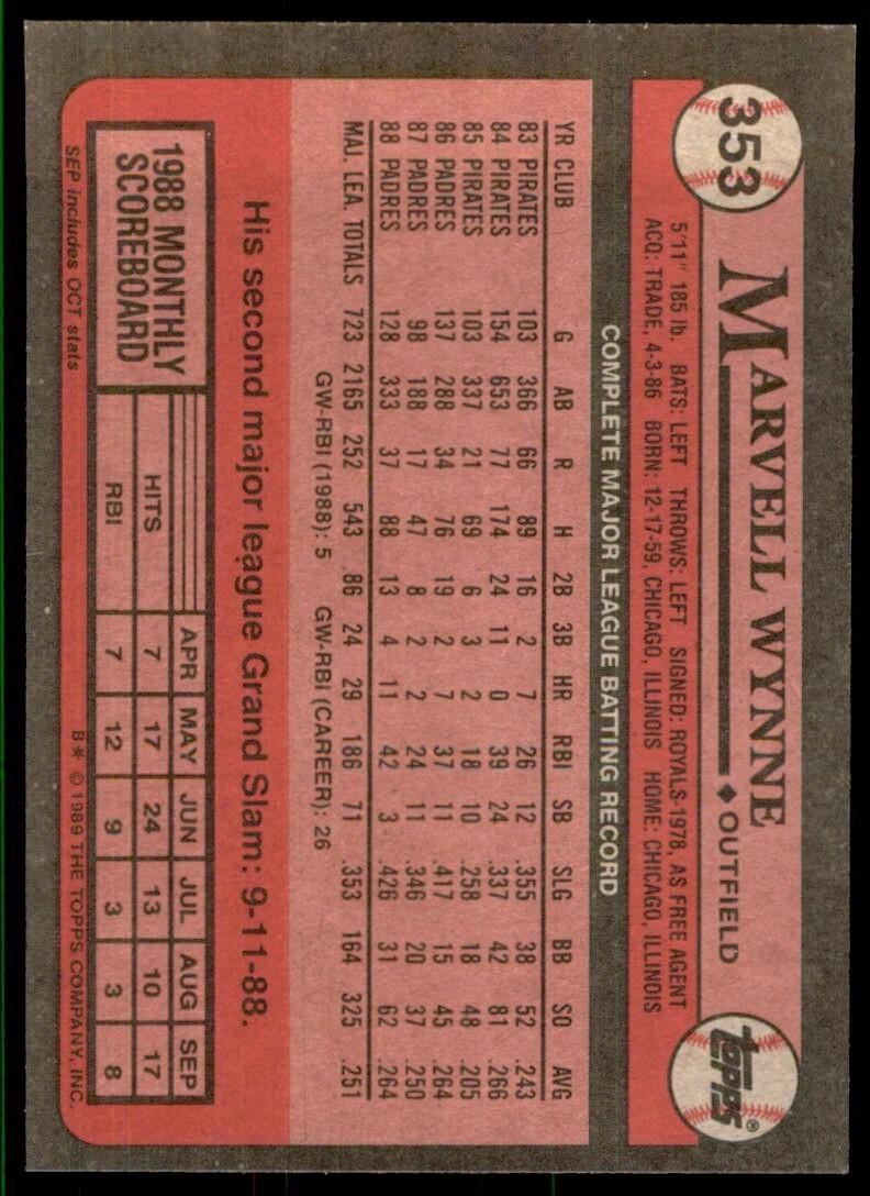 1989 Topps Baseball Card Marvell Wynne San Diego Padres #353