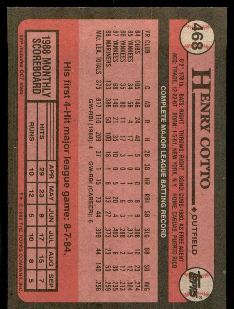 1989 Topps Baseball Card Henry Cotto of Seattle Mariners #468
