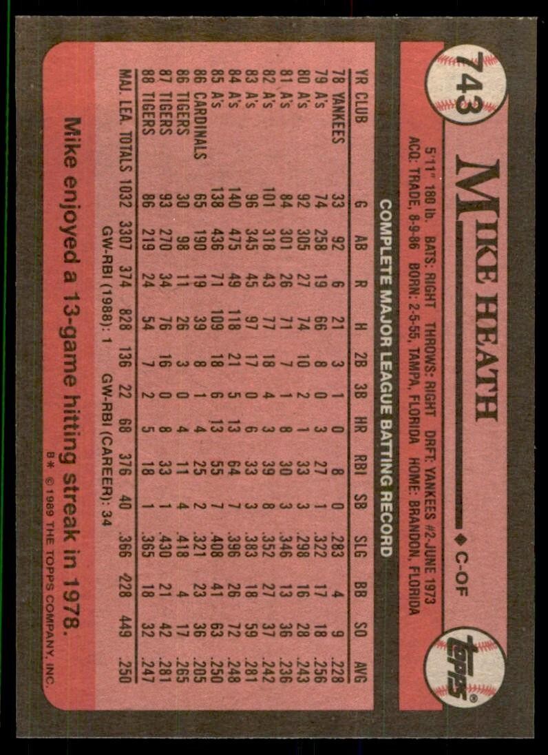 1989 Topps Baseball Card Mike Heath c Detroit Tigers #743