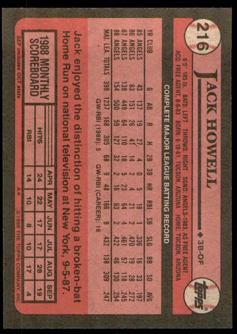 1989 Topps Baseball Card Jack Howell 3b California Angels #216
