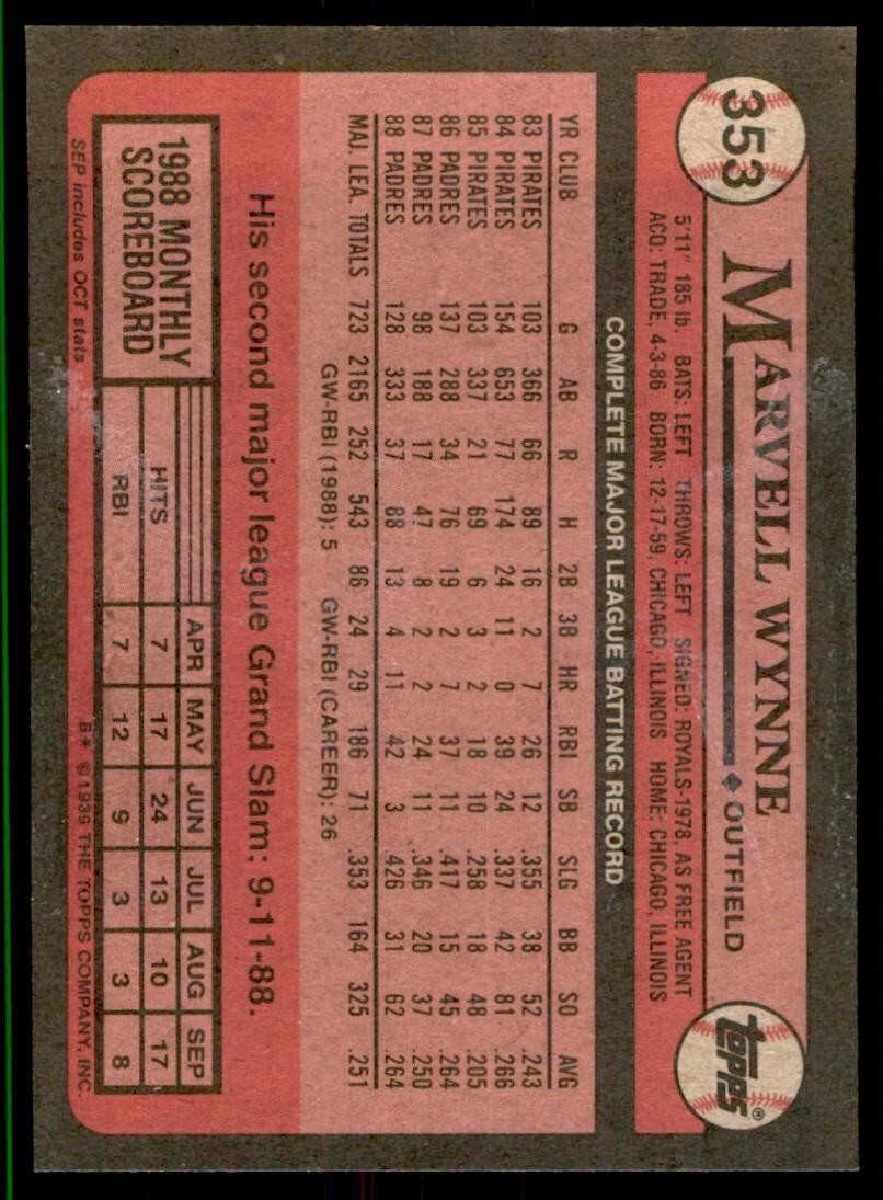 1989 Topps Baseball Card Marvell Wynne . San Diego Padres #353
