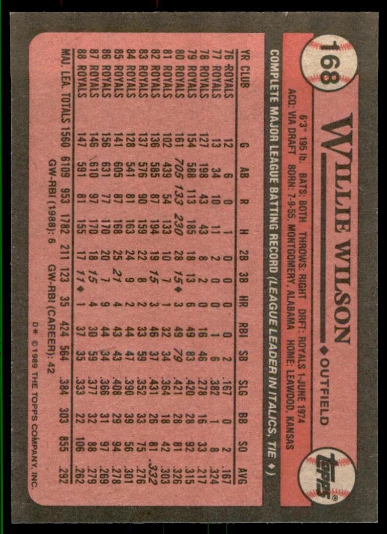 1989 Topps Baseball Card Willie Wilson . Kansas City Royals #168