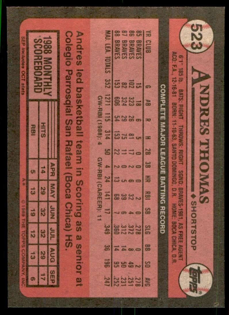 1989 Topps Baseball Card Andres Thomas ss Atlanta Braves #523