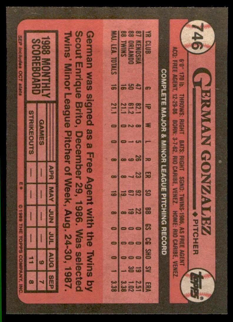 1989 Topps Baseball Card German Gonzalez Rookie Minnesota Twins #746