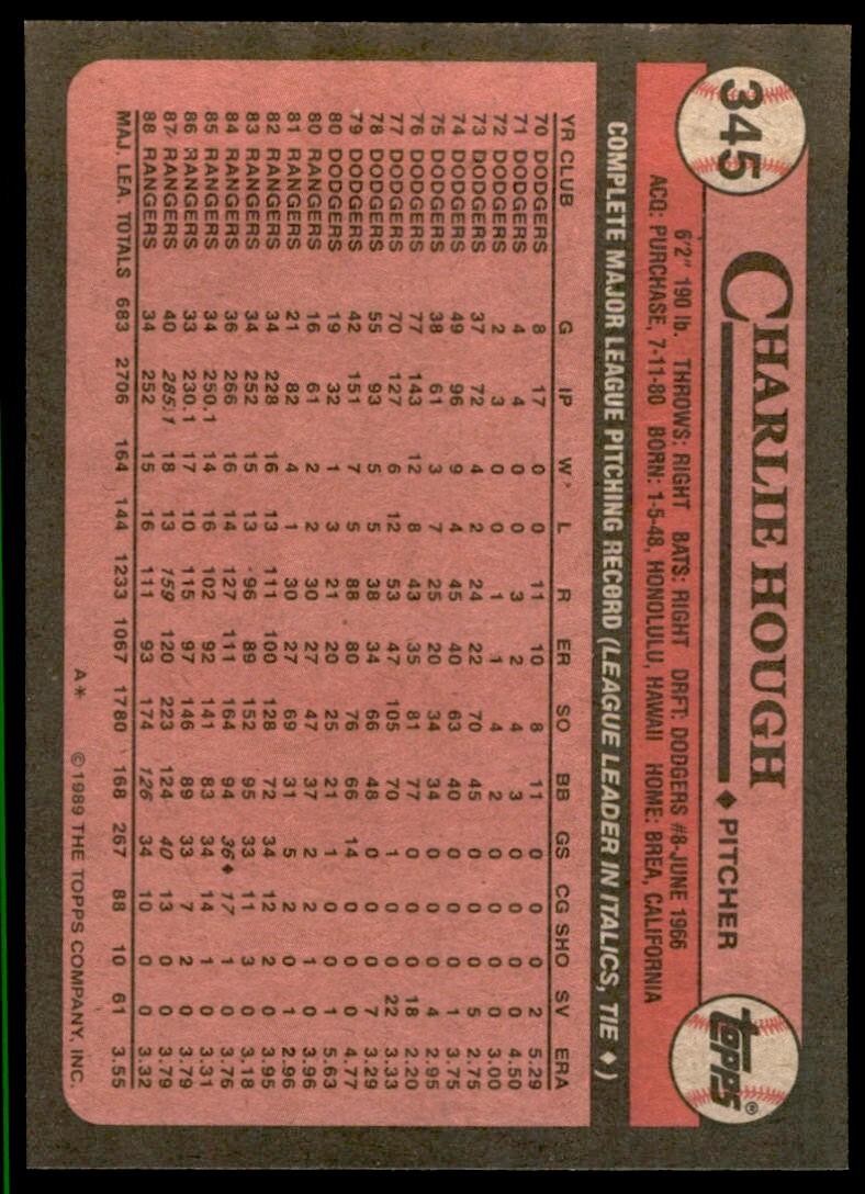 1989 Topps Baseball Card Charlie Hough / Texas Rangers #345