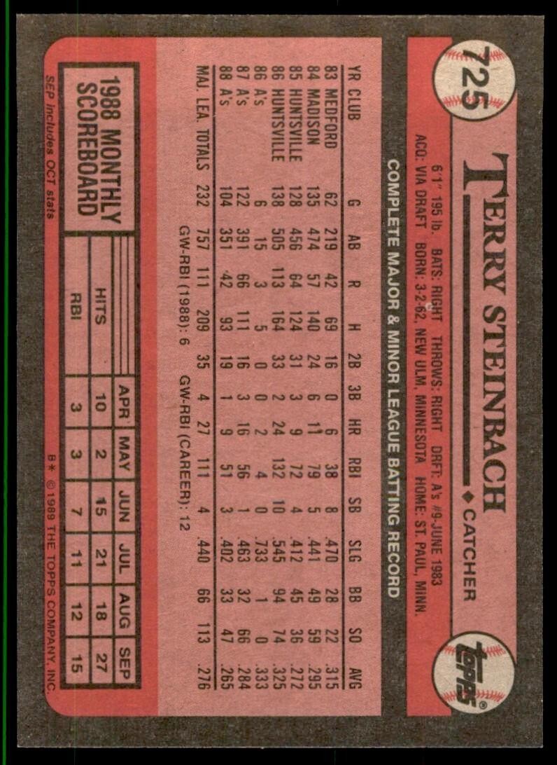 1989 Topps Baseball Card Terry Steinbach C Oakland Athletics #725