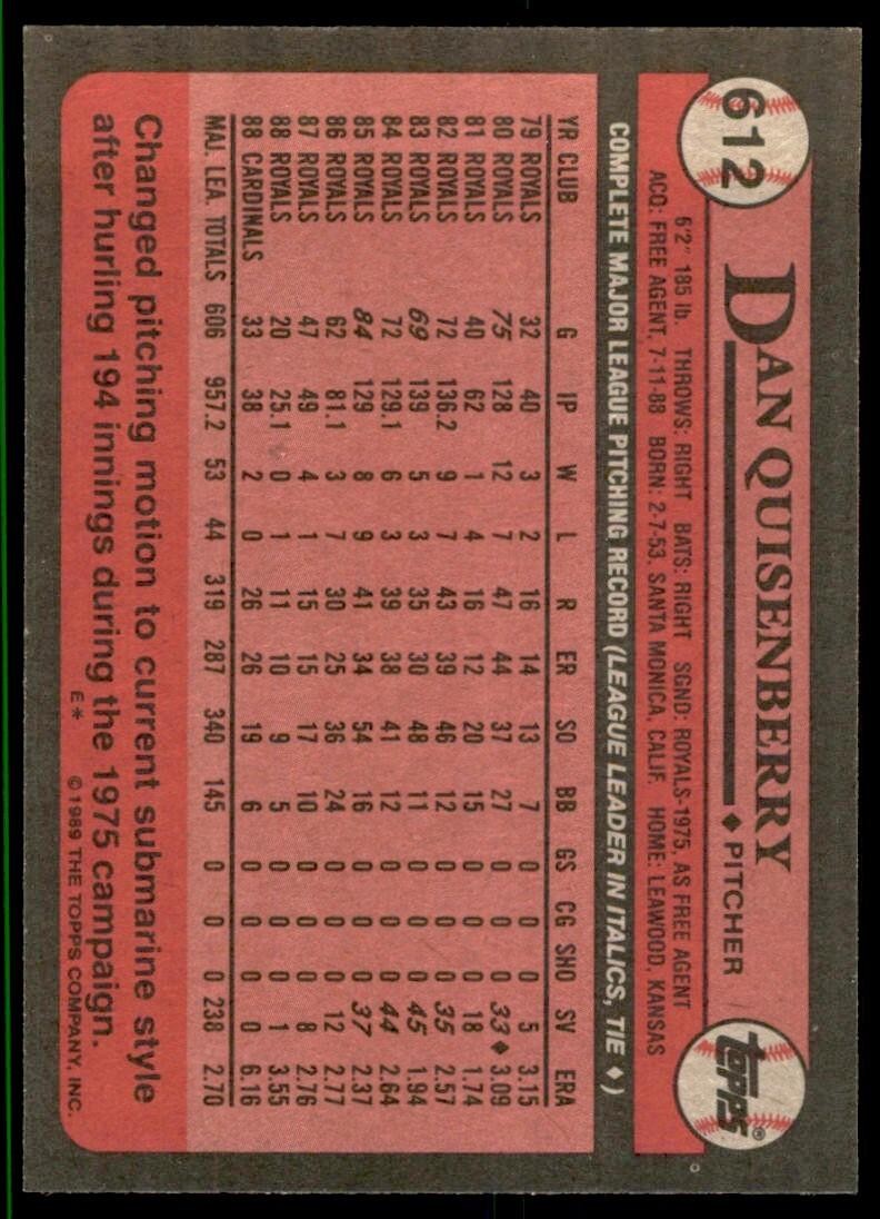 1989 Topps Baseball Card Dan Quisenberry St. Louis Cardinals #612
