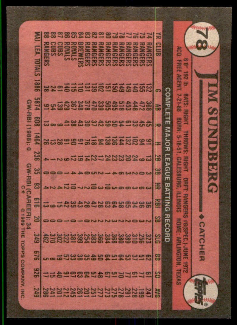 1989 Topps Baseball Card Jim Sundberg . Texas Rangers #78