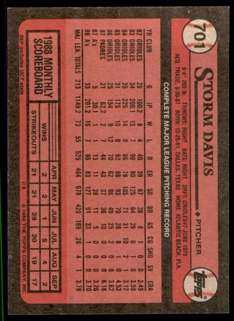 1989 Topps Baseball Card Storm Davis sp Oakland Athletics #701