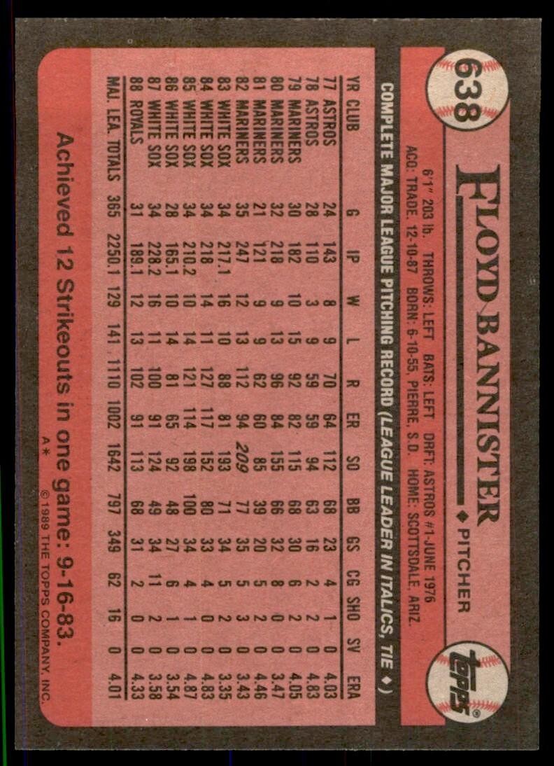 1989 Topps Baseball Card Floyd Bannister p Kansas City Royals #638