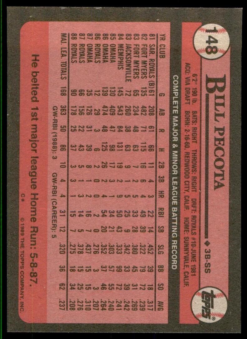 1989 Topps Baseball Card Bill Pecota 3b Kansas City Royals #148