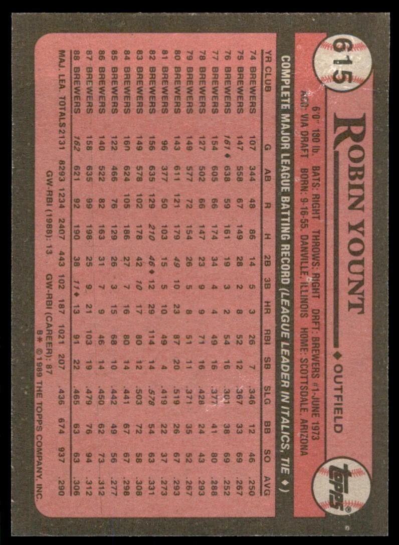 1989 Topps Baseball Card Robin Yount Milwaukee Brewers #615