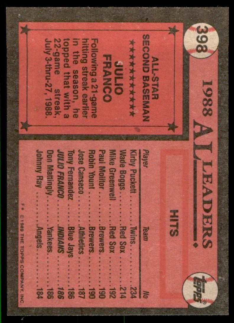 1989 Topps Baseball Card Julio Franco Cleveland Indians #398