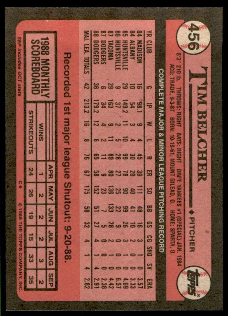 1989 Topps Baseball Card Tim Belcher Los Angeles Dodgers #456