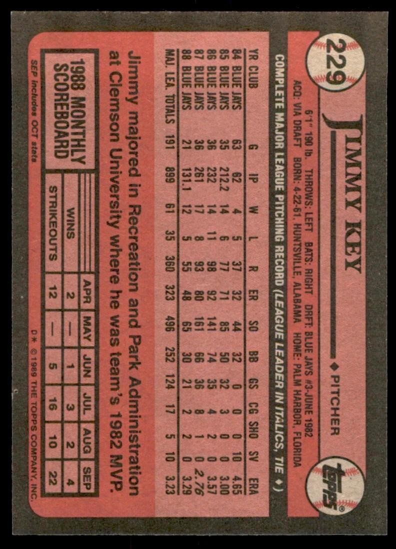 1989 Topps Baseball Card Jimmy Key Toronto Blue Jays #229