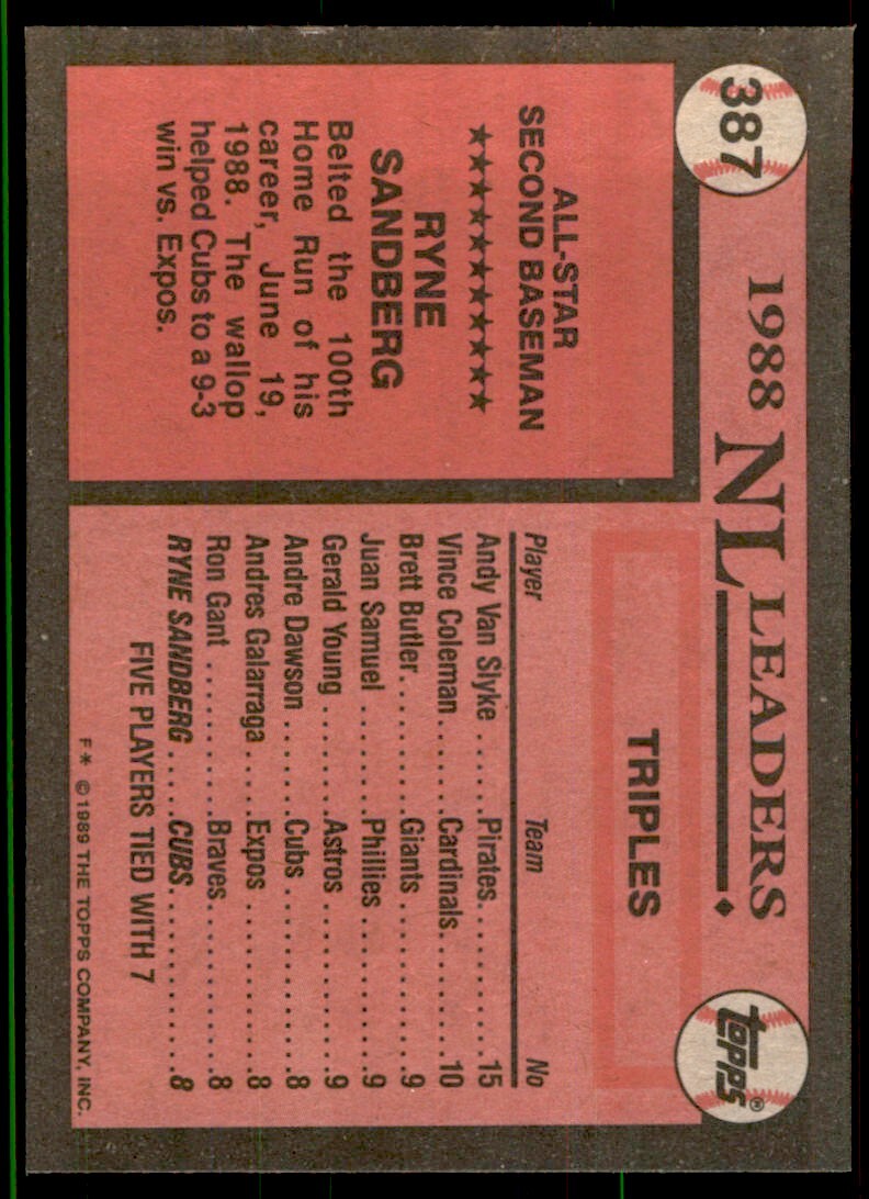 1989 Topps Baseball Card Ryne Sandberg hof Chicago Cubs #387
