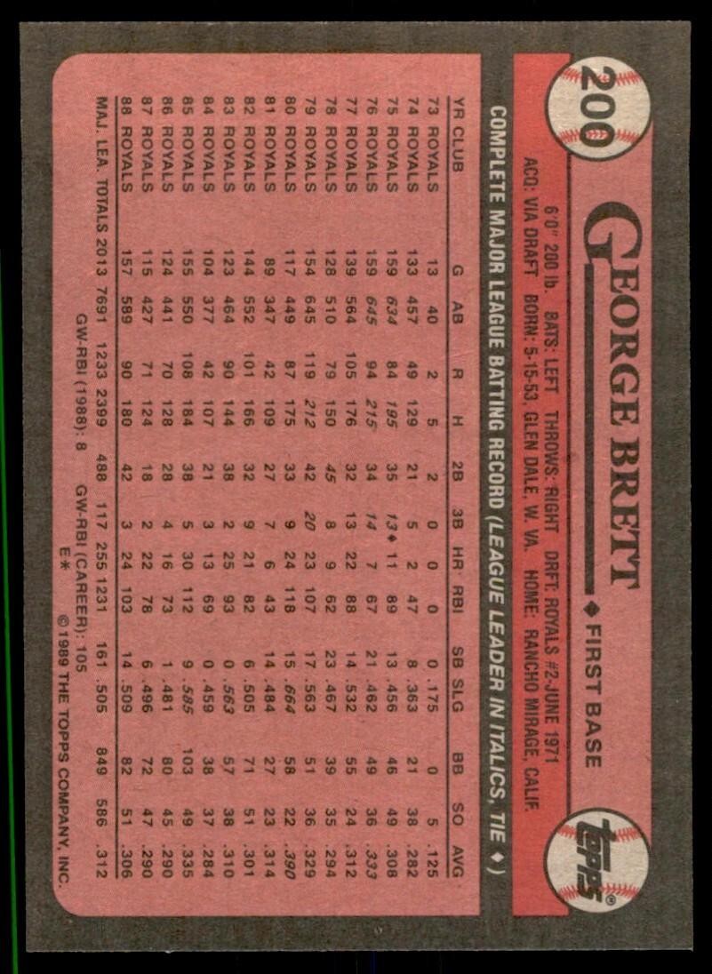 1989 Topps Baseball Card George Brett 3b Kansas City Royals #200