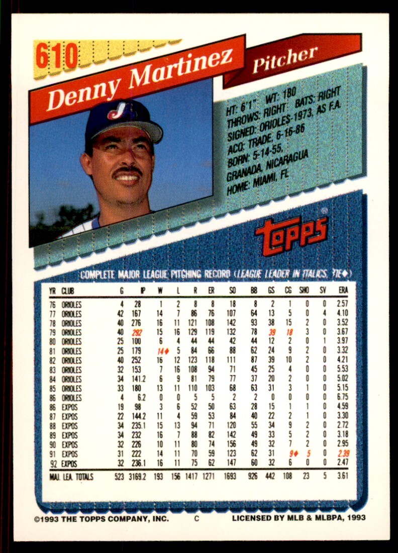 1993 Topps Gold Denny Martinez Montreal Expos #610