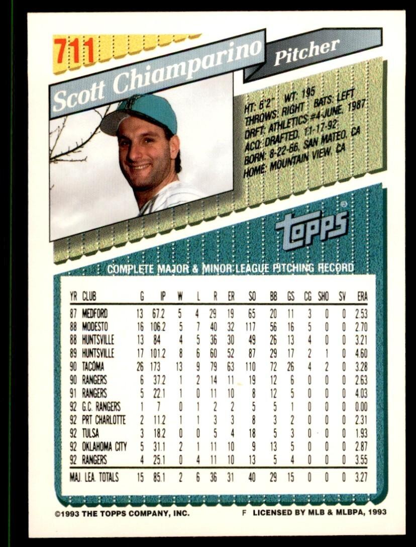 1993 Topps Gold Scott Chiamparino Florida Marlins #711