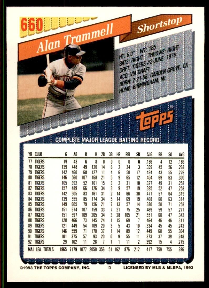 1993 Topps Gold Alan Trammell Detroit Tigers #660