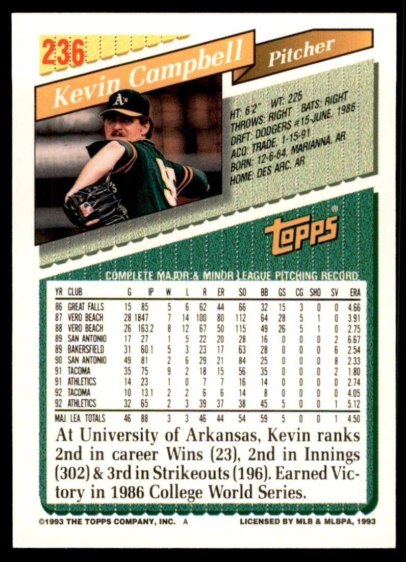 1993 Topps Gold Kevin Campbell Oakland Athletics #236