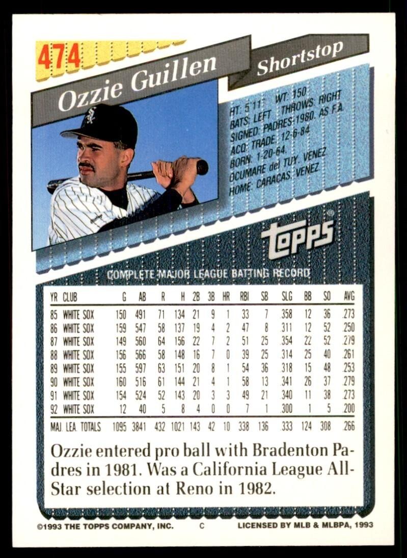 1993 Topps Gold Ozzie Guillen Chicago White Sox #474