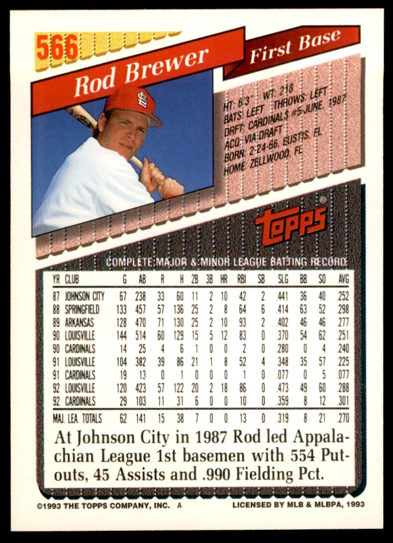 1993 Topps Gold Rod Brewer St. Louis Cardinals #566