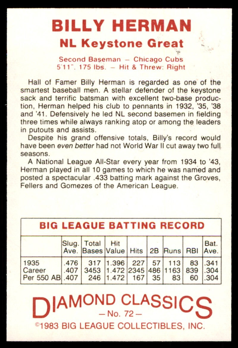 1983 Big League Collectibles Diamond Classics Billy Herman #72