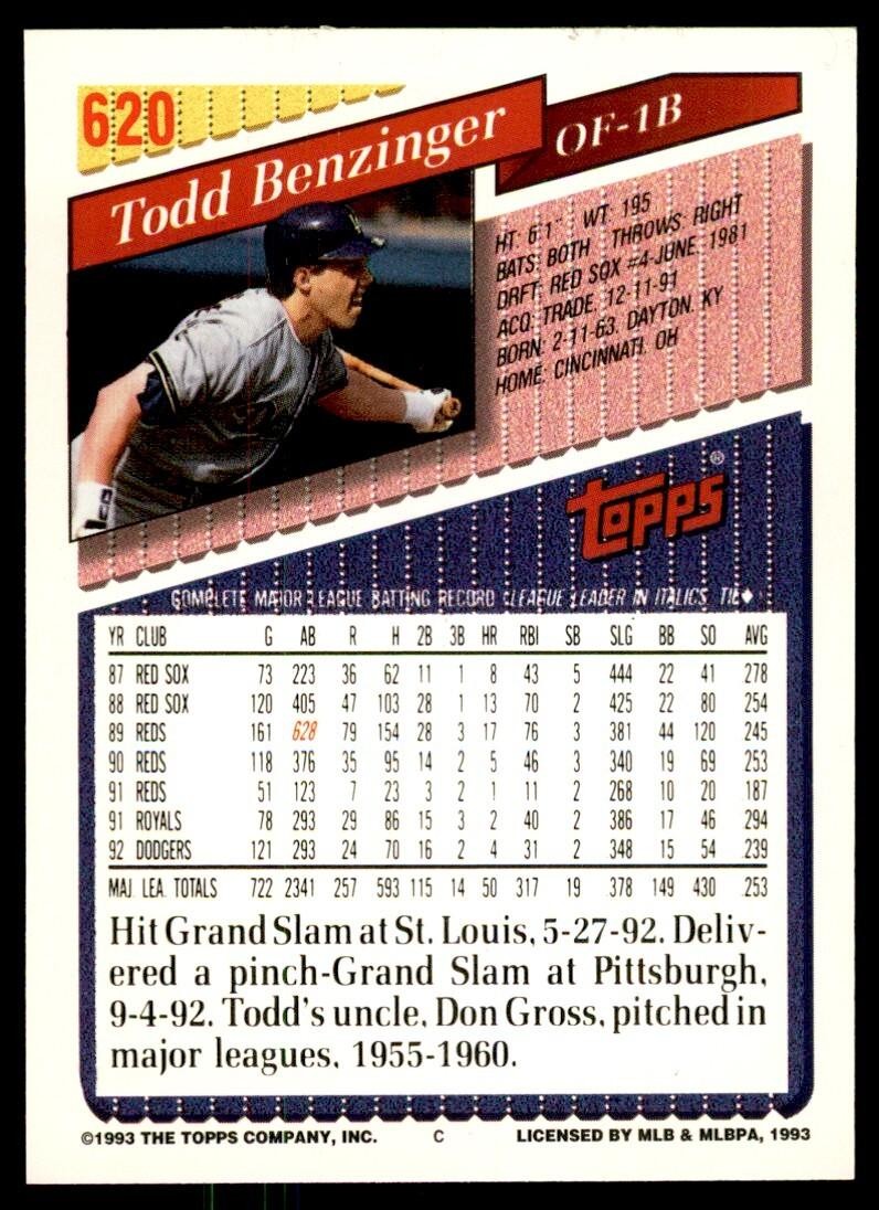 1993 Topps Gold Todd Benzinger of Los Angeles Dodgers #620