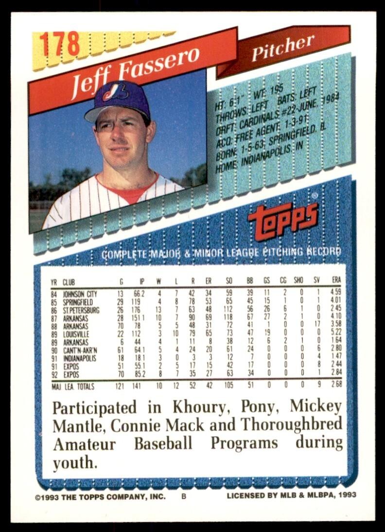 1993 Topps Gold Jeff Fassero Montreal Expos #178