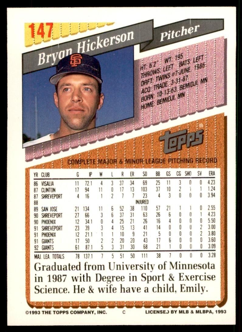 1993 Topps Gold Bryan Hickerson San Francisco Giants #147
