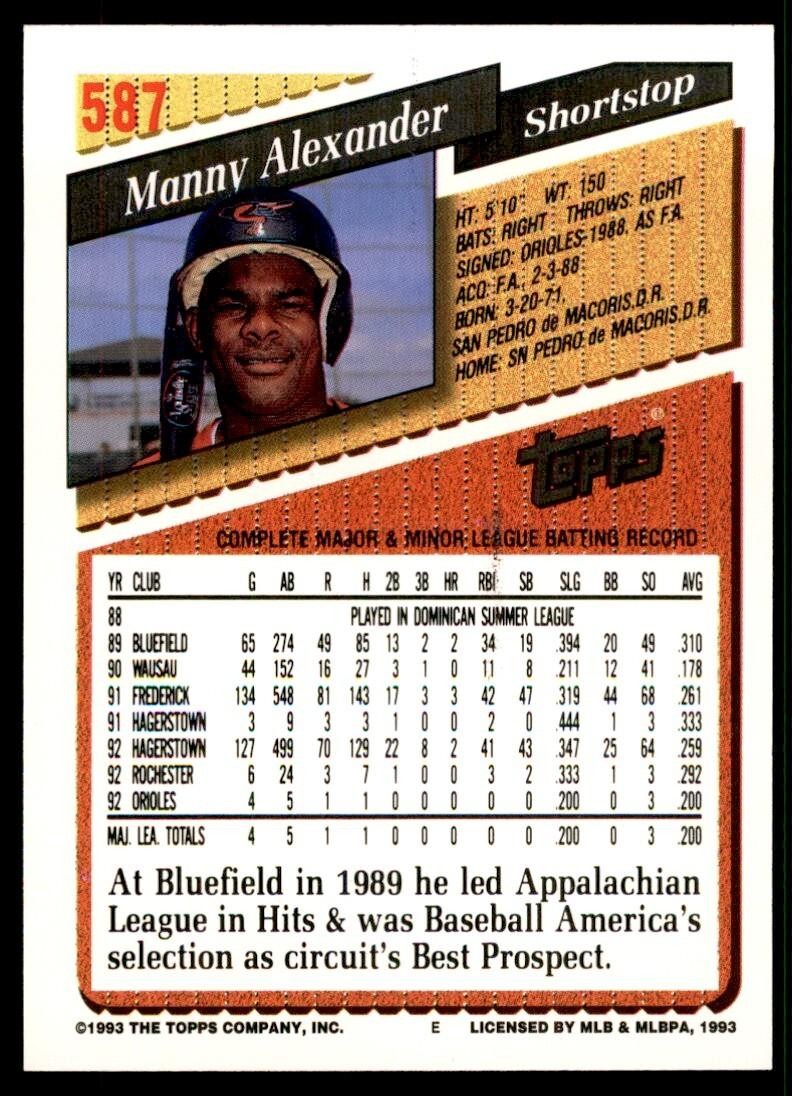 1993 Topps Gold Manny Alexander . Baltimore Orioles #587