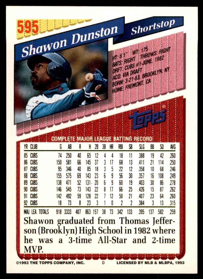 1993 Topps Gold Shawon Dunston . Chicago Cubs #595
