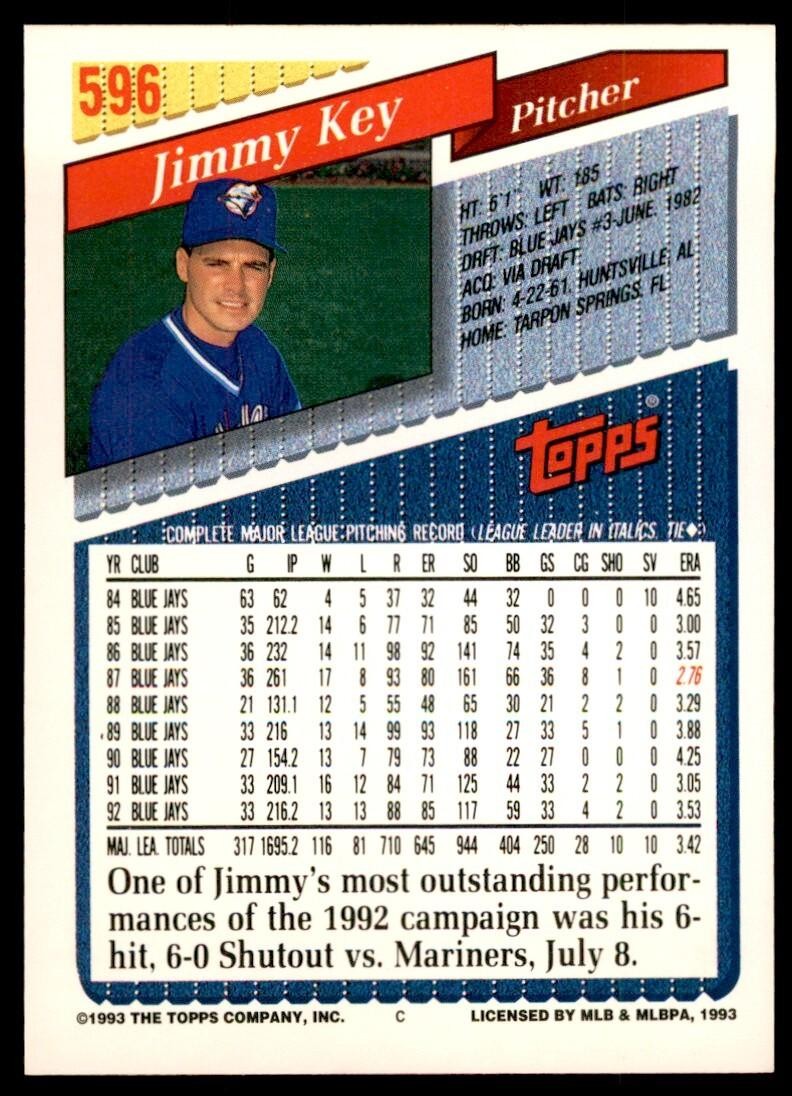 1993 Topps Gold Jimmy Key ball Toronto Blue Jays #596
