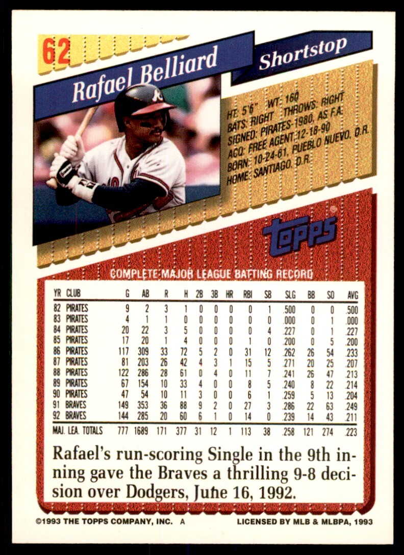 1993 Topps Gold Rafael Belliard ss Atlanta Braves #62