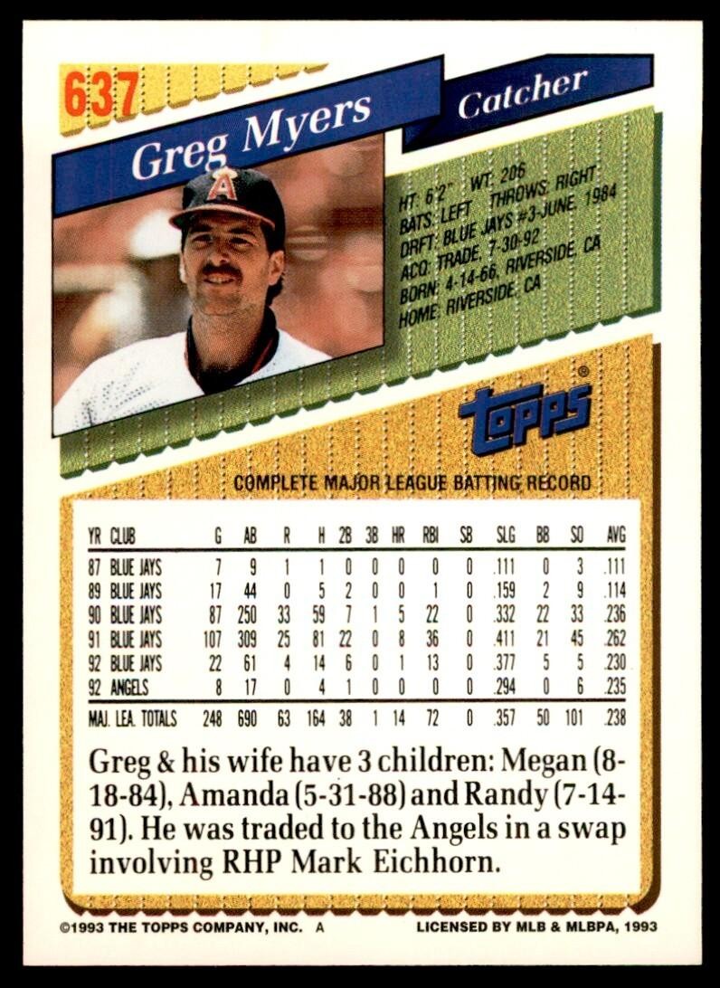 1993 Topps Gold Greg Myers . California Angels #637