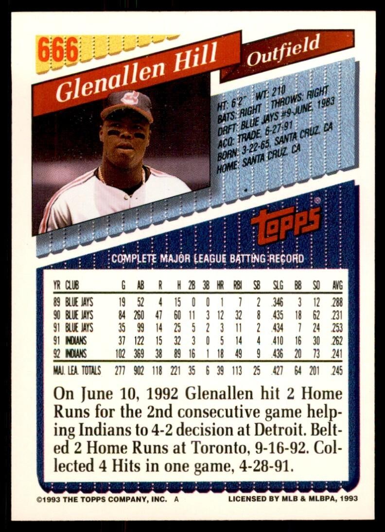 1993 Topps Gold Glenallen Hill ball Cleveland Indians #666