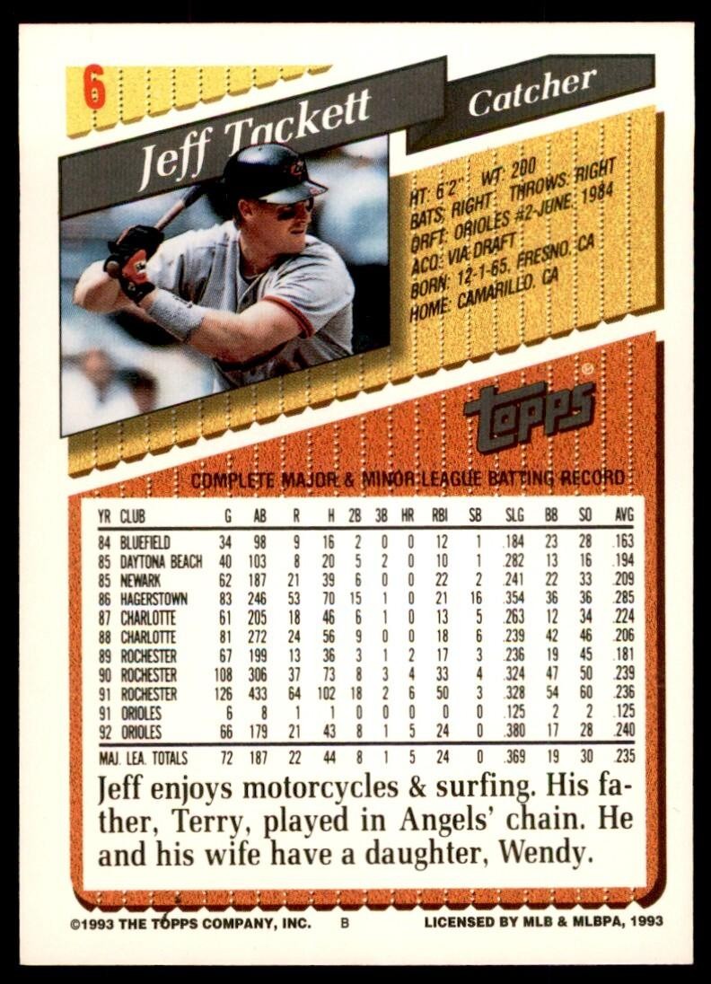 1993 Topps Gold Jeff Tackett ball Baltimore Orioles #6