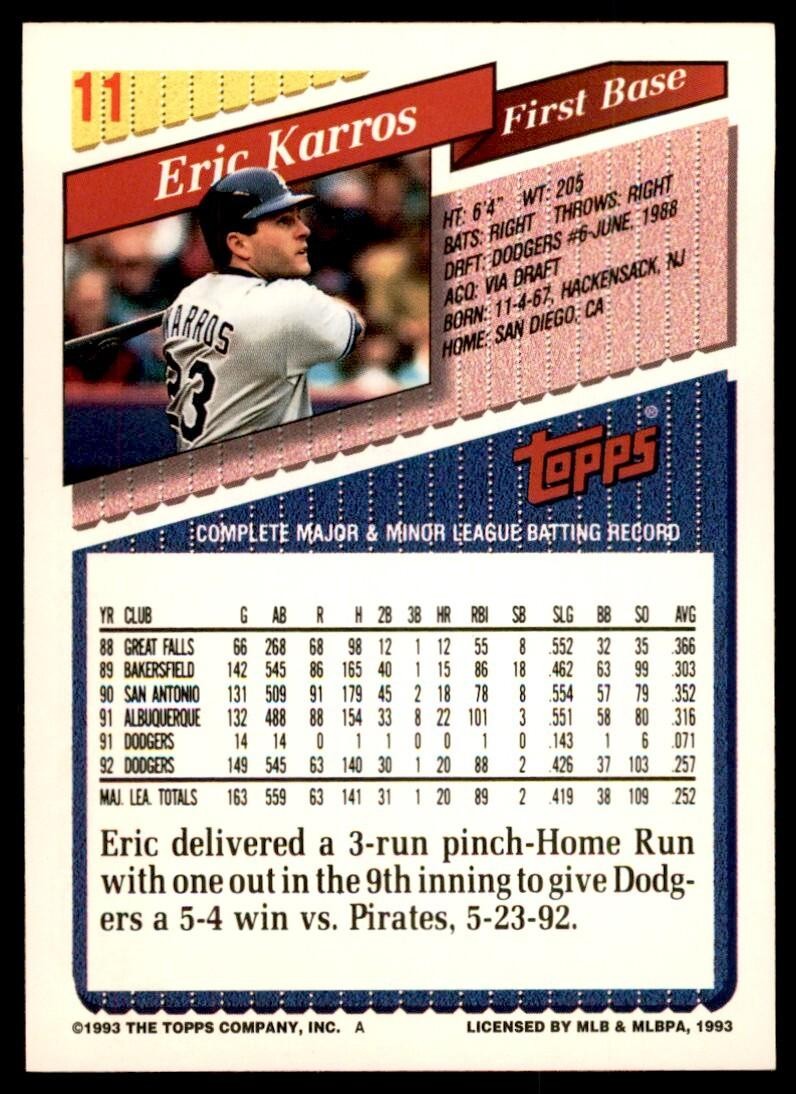 1993 Topps Gold Eric Karros/Tom Goodwin Gold Cup Los Angeles Dodgers #11