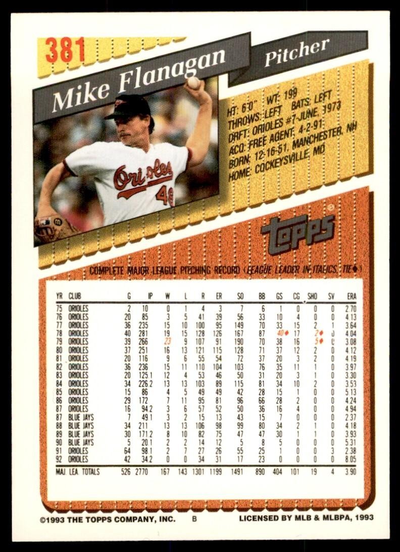 1993 Topps Gold Mike Flanagan Baltimore Orioles #381