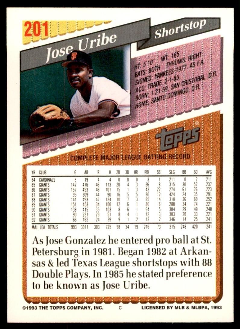 1993 Topps Gold Jose Uribe San Francisco Giants #201